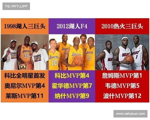 湖人教练地位微妙,马健点评詹眉和管理层主导权(湖人教练组成员) 湖人教练地位微妙,马健点评詹眉和管理层主导权(湖人教练组成员)