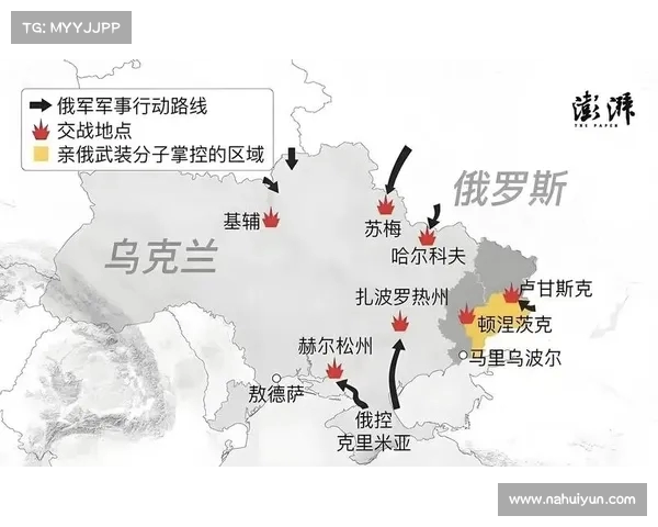 俄罗斯三线作战:军事压力与经济困境并行的挑战 俄罗斯三线作战:军事压力与经济困境并行的挑战